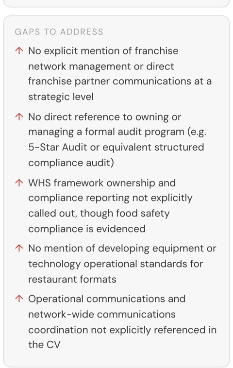 Example from a real account: ApexHunt gap analysis for a Head of Operations ad, five gaps listed against the candidate's CV, each naming the requirement in the ad's words